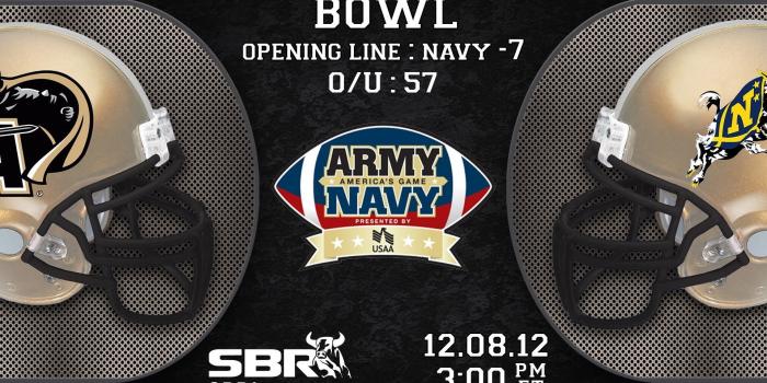 1920x1080 Navy Football Wallpapers