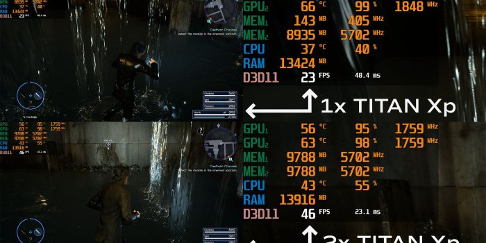 1920x1080 DIY NVIDIA SLI In Final Fantasy XV Windows Edition – Techgage