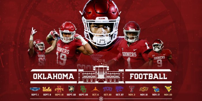 1440x900 2018 Oklahoma Football wallpaper – From the King's Pen
