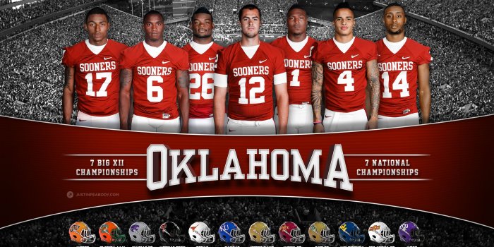 2048x2048 50+] Free Oklahoma Sooners Wallpaper on WallpaperSafari