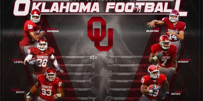 1280x800 50+] Free Oklahoma Sooners Wallpaper on WallpaperSafari