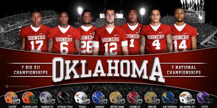 1680x1050 OU Football Wallpaper