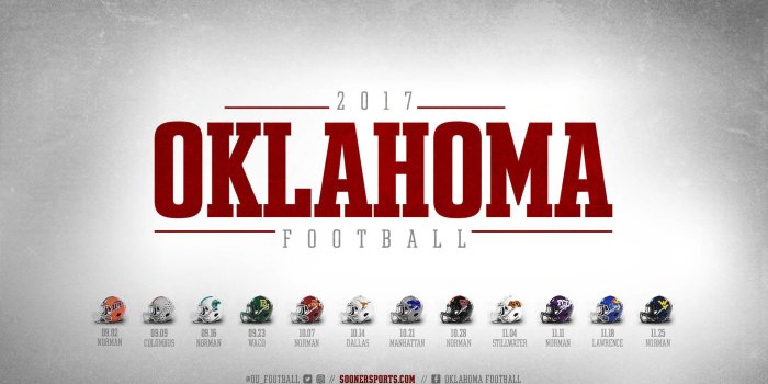 1920x1080 Oklahoma Sooners Wallpaper (82+ images)