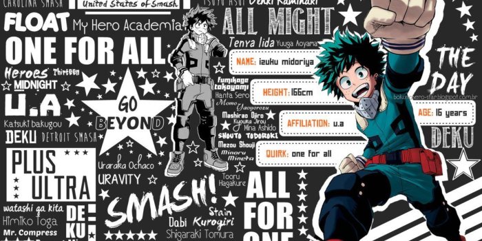 1144x699 Izuku Midoriya Wallpapers