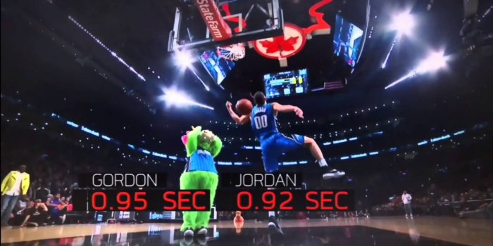1920x1080 Sports Science: 2016 NBA Slam Dunk Contest | ViralHumans