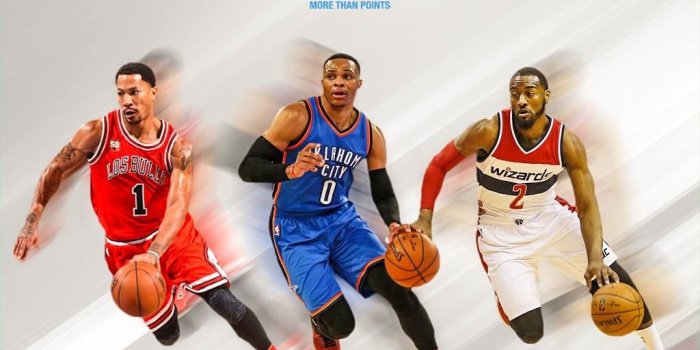 1024x768 Ranking The Top 10 Fastest NBA Players Of All Time – Fadeaway World