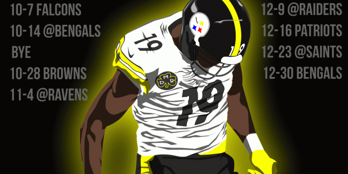 1125x2436 Anyone interested in this wallpaper I made? : steelers