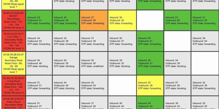 2048x1536 Chic and Efficient Mobile Legends On Pc Unique Wallpaper Hd For Pc