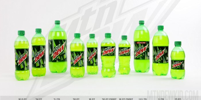 1920x1080 Mtn Dew Computer Wallpaper | Mtn Dew Kid