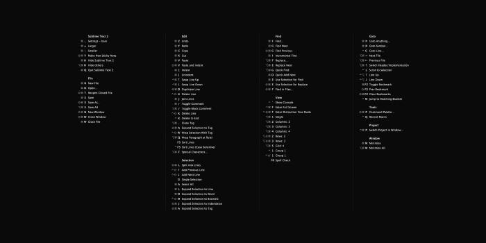 2560x1440 25+ Linux Commands Wallpapers - Download at WallpaperBro
