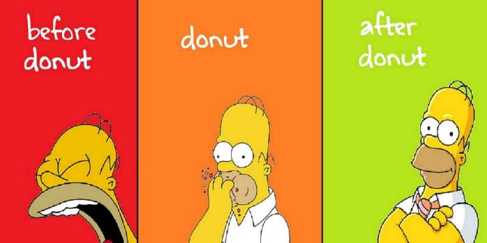 1920x1080 66+ Funny Simpsons Wallpapers on WallpaperPlay