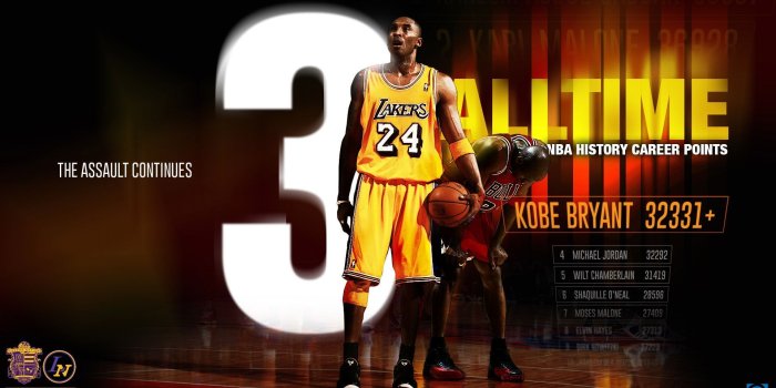 1920x1080 Kobe Bryant Wallpapers - Top Free Kobe Bryant Backgrounds