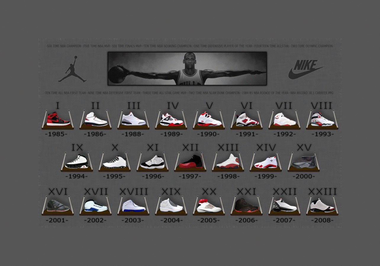 1284x900 Michael Jordan Wallpaper and Background Image | 1284x900 | ID:477240