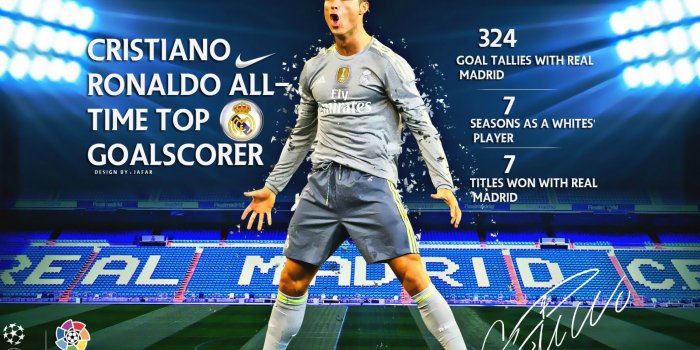 2560x1600 74+ Cr7 Wallpapers on WallpaperPlay