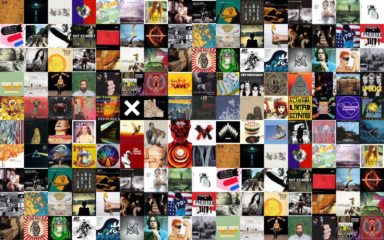 1280x800 The Dodos Time To Die Band Horses Cease Wallpaper « Tiled Desktop