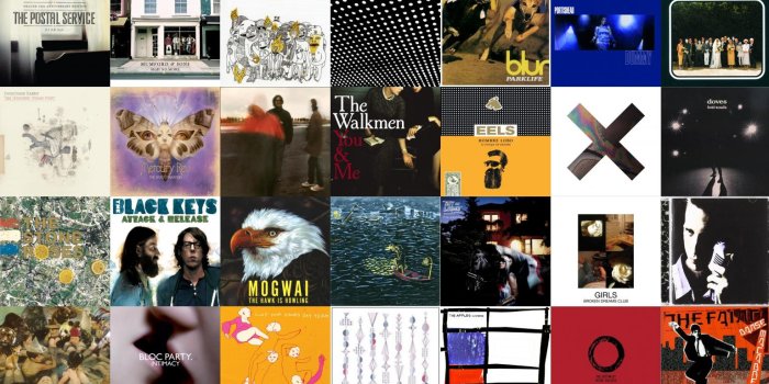 1536x864 The Postal Service Give Up Mumford Sons Sigh Wallpaper « Tiled