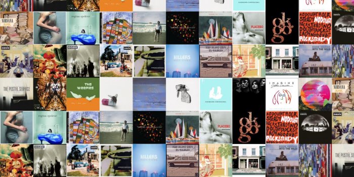 1280x800 Death Cab For Cutie Narrow Stairs Postal Service Wallpaper « Tiled