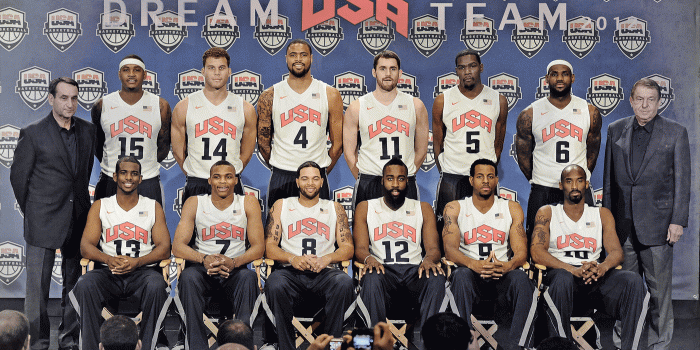 1400x875 USA Basketball Wallpapers (80+)