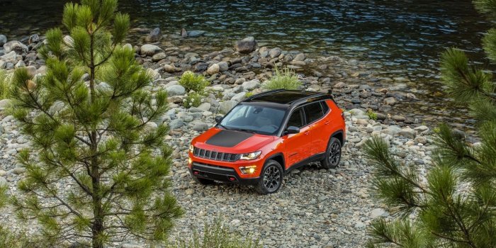 1366x768 Download wallpaper 1366x768 jeep, compass, 2017, side view tablet