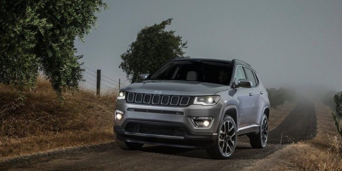 1280x1024 2017 Jeep Compass Limited Wallpaper | HD Wallpaper Background