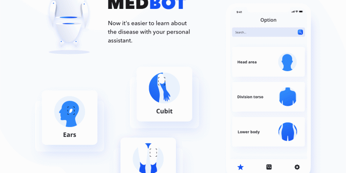 1600x1200 Medical Assistant by Gobozov on Dribbble