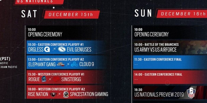 1600x1200 Rainbow Six Siege' U.S. Nationals: How to Watch, Schedule, Teams and