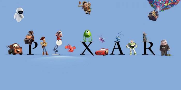 1920x1080 Pixar Characters HD Wallpaper, Background Images