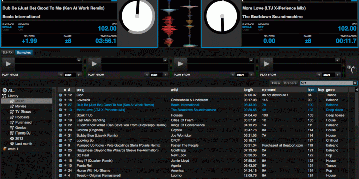 1276x825 Your First Day With Serato DJ - Digital DJ Tips