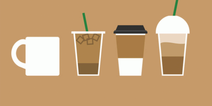 719x1280 Coffee Cute iPhone Wallpapers - Top Free Coffee Cute iPhone