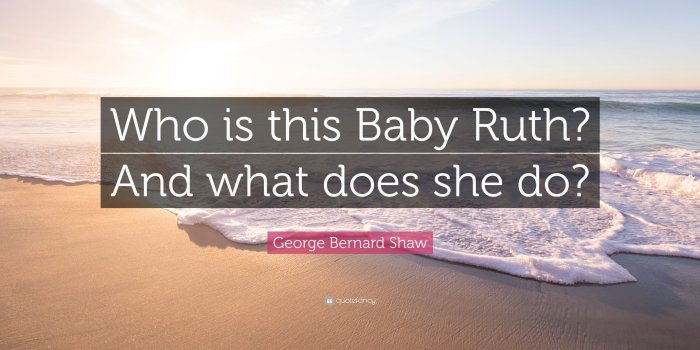 3840x2160 George Bernard Shaw Quote: “Who is this Baby Ruth? And what does she