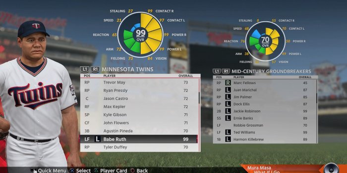 1920x1080 How to Put Babe Ruth on the Minnesota Twins and Other Random Teams