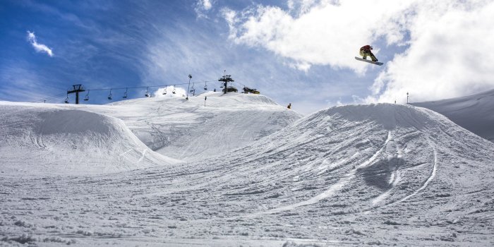 1920x1080 Snowboarding Buyer's Guide | The perfect setup for you
