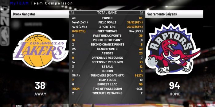 1920x1080 Sniper Gang - myteam - 2K Gamer