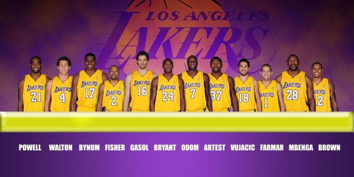 1680x1050 Los Angeles Lakers team roster HD wallpaper | Wallpaper Flare
