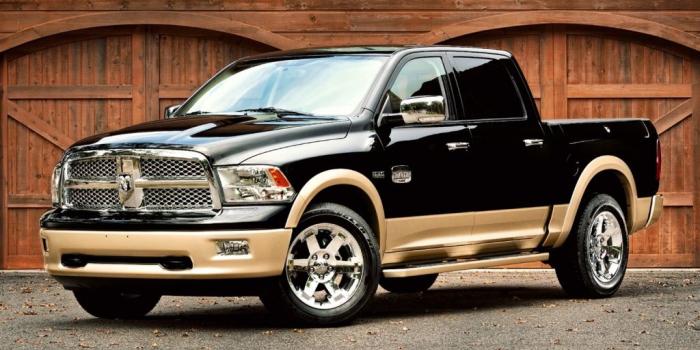 1024x768 Masterly Ram Truck Wallpaper Cool Car Wallpapers — Otopan