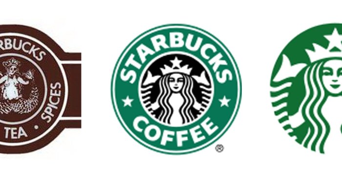 1920x1080 Starbucks Logos Desktop Background