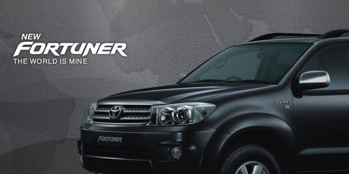1024x768 Toyota Fortuner Wallpapers