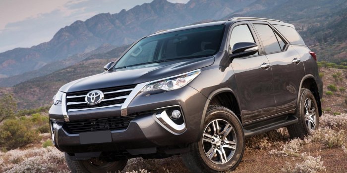 1920x1080 Toyota Fortuner Hd Wallpaper - Toyota Fortuner 2019 Black (#503807