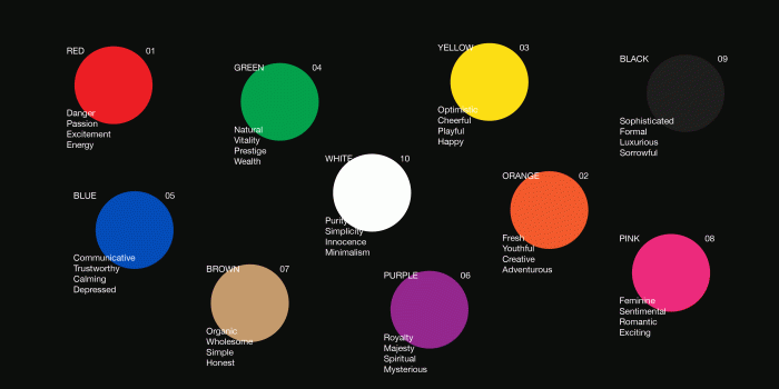 4001x2251 Color meaning and symbolism: How to use the power of color in your