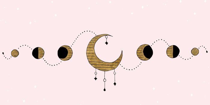 2310x3079 Moon phase desktop and phone wallpaper | Free Wallpapers | Moon