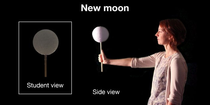 1600x900 Moon Phases Activity | NASA/JPL Edu