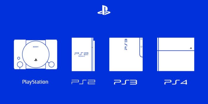1191x670 PlayStation 4 Logo Wallpapers - Top Free PlayStation 4 Logo