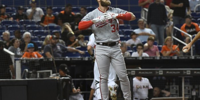 1200x800 Washington Nationals Wallpaper Free - Picserio.com