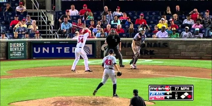 1920x1080 Washington Nationals Photos 2018