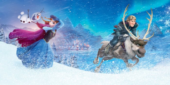 2880x1800 Elsa Frozen Wallpapers HD