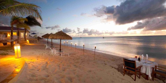 1900x1266 Aesthetic Desktop Wallpaper Beautiful Summer Wallpapers - Caribbean