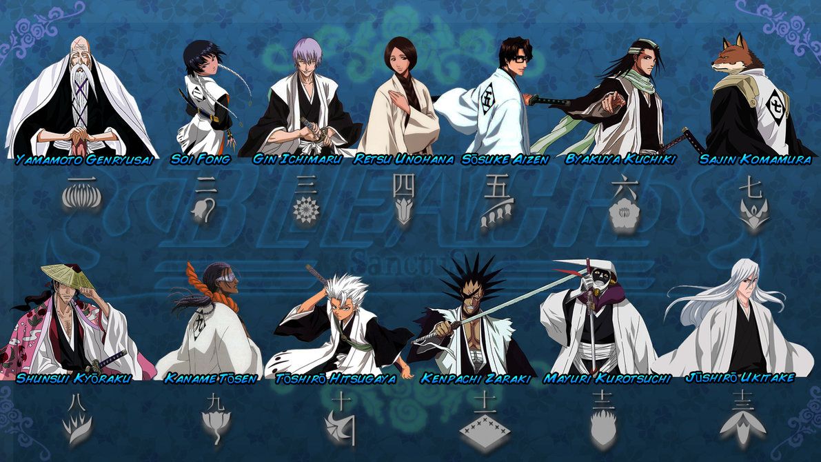 1191x670 naruto & sasuke vs bleach captains |