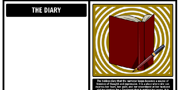 837x1578 Themes, Symbols, and Motifs in 