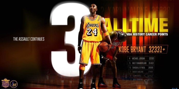 1280x720 Kobe 9 Elite Michael Jackson Kobe Bryant Jersey IPhone Wallpaper