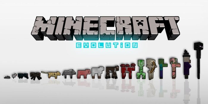 1280x800 Minecraft Evolution - Wallpaper Minecraft Blog